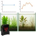 Aquario pH Control Set - zestaw sterujący CO2 Aquario