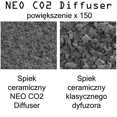 NEO Diffuser M - dyfuzor CO2 akrylowy ceramiczny 17mm NEO MEDIA NEO Diffuser M - dyfuzor CO2 akrylowy ceramiczny 17mm NEO MEDIA