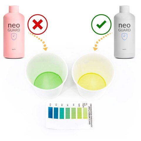 Neo Guard 300ml - zabezpieczenie przed glonami NEO MEDIA Neo Guard 300ml - zabezpieczenie przed glonami NEO MEDIA