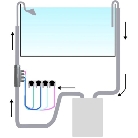 Chihiros Dosing Flow Adapter 16mm - reaktor zewnętrzny nawozów Chihiros Chihiros Dosing Flow Adapter 16mm - reaktor zewnętrzny nawozów Chihiros
