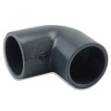 Kolanko PCV 90st 32mm Inny