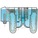 Evolution Aqua Nexus 220 International - filtr do oczka wodnego 34,000l Evolution