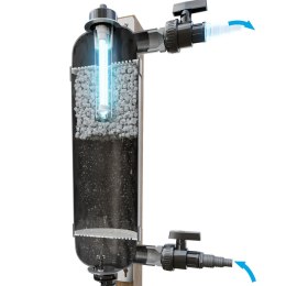Evolution Aqua Surge Filter - filtr ciśnieniowy z UV do 10.000l Evolution