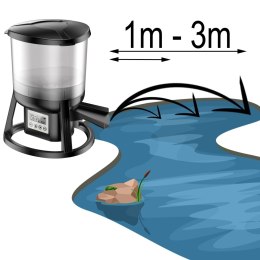 SUNSUN / GRECH Automatic Fish Feeder - karmnik automatyczny oczko wodne SunSun