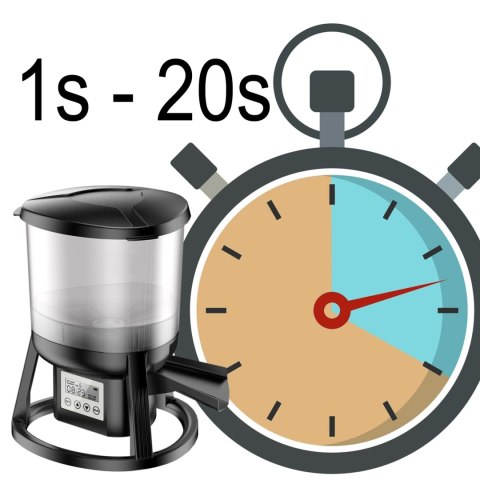 SUNSUN / GRECH Automatic Fish Feeder - karmnik automatyczny oczko wodne SunSun SUNSUN / GRECH Automatic Fish Feeder - karmnik automatyczny oczko wodne SunSun